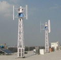 The latest vertical axis wind turbines 1