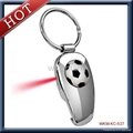 Promotional Gift Key Chain Hardware 5
