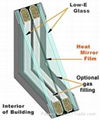 The Sealed Insulating Glass  2