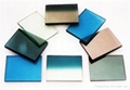 Float Glass