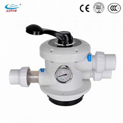 6-Way Multiport Valve for Top Mount