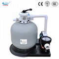 Swimming Pool Pumps & Sand Filters