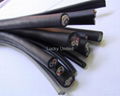 UL Approved Rubber Cables