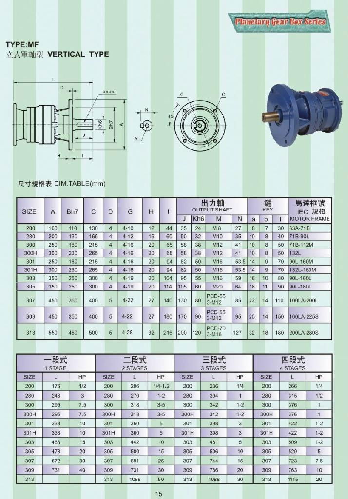 單軸型遊星式減速機 2