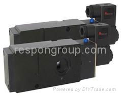 solenoid valve