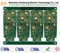 car amplifier  PCB  1