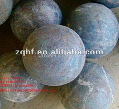 HIGH CHROME STEEL GRINDING BALL