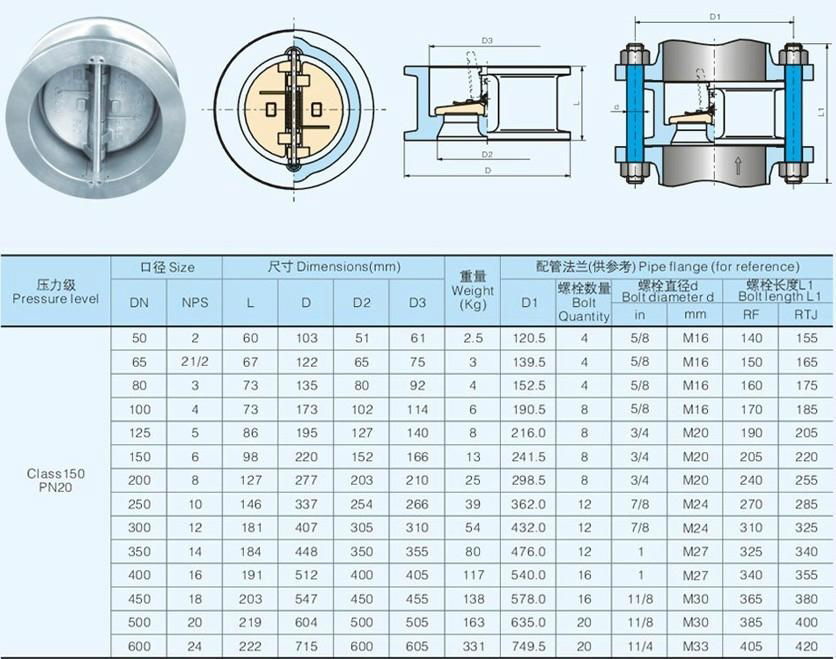 Wafer Dual Plate Check Valve 4