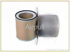Replacement Filters for Atlas Copco Air Compressor