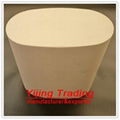 New Heat Exchanger Price of Honeycomb Ceramic Industrial Ceramics 