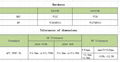 API 5L,ISO3183-2007 Line pipe in sore environment 2