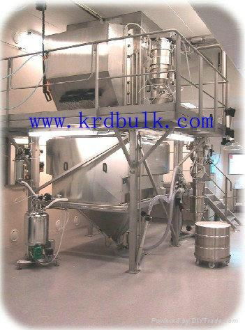 Dehumidifying dryer machine