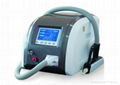 Nd-yag laser