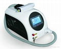 Nd-yag laser 2