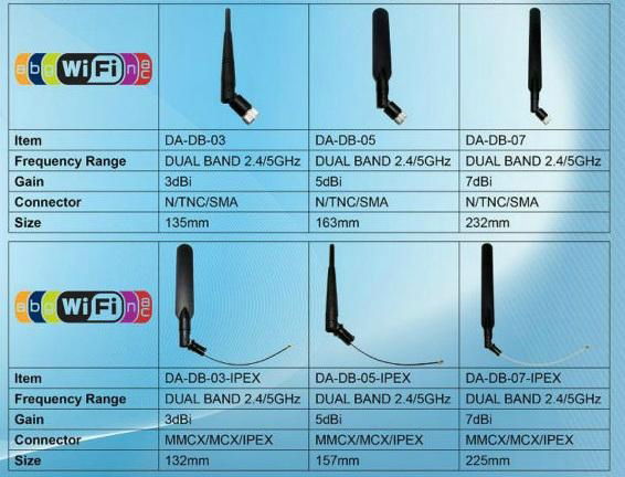 DUAL BAND 2.4/5GHz DIPOLE ANTENNA