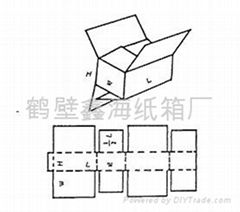 中心特殊搭接開槽箱