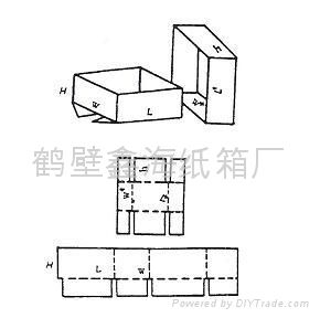 全套入纸箱 