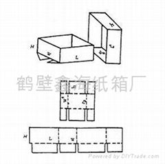 全套入紙箱