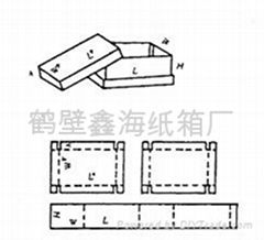 0310双盖纸箱