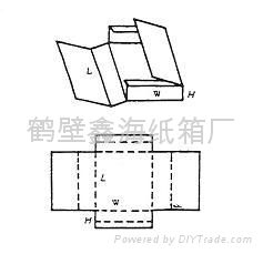 鑫海單片折疊箱