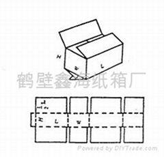 中心特殊开槽纸箱