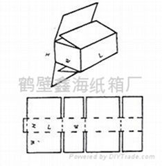 全搭接開槽箱 