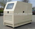 Silent diesel generator set