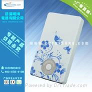 Power Bank for iPad 3/iPhone 5/Samsung  5