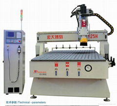 Row type ATC Woodworking CNC router