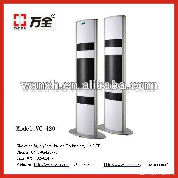 UHF RFID Gate Reader for access control management