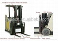 Vanch VI-82  UHF RFID forklift system Reader for warehouse  3