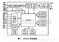 音频编解码芯片-VS1003B-L 2