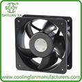 180X180X65MM Axial Ventilator 1