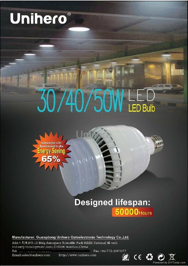 50W LED bulb 2