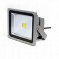 led floodlight 2