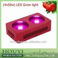 ce rohs 100w hydro led grow lights to