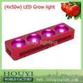 garden lamp 85-265v 200w integrated led