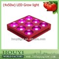 China manufacturer 450W IP44 full spectrum integrated led grow lights 3
