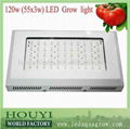 ce rohs 120w 55*3w led grow lighting for plant with red and blue moonlight 