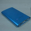 Christmas gift 2000mAh iphone power bank