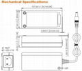 SINPRO Medical Power Supply, 30W Desktop type 3