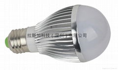 led 球泡燈