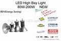 LED High Bay Light 80W-200W (AOK-GKD-80W)