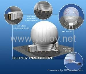 outdoor inflatable white portable projection dome 3