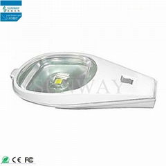 LED Street light 