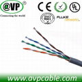 Fluke approval CCAG UTP cat6 cable 1