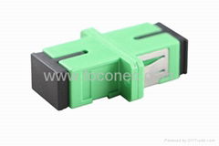 fiber optic adaptor SC