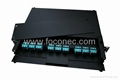 rack mount patch panel