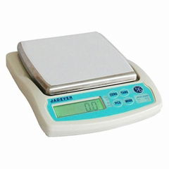 JKH Portable Scale