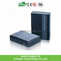 9V Output, 12000mAh Power Bank &Battery for Laptop